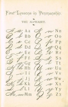 19th century penmanship chart.